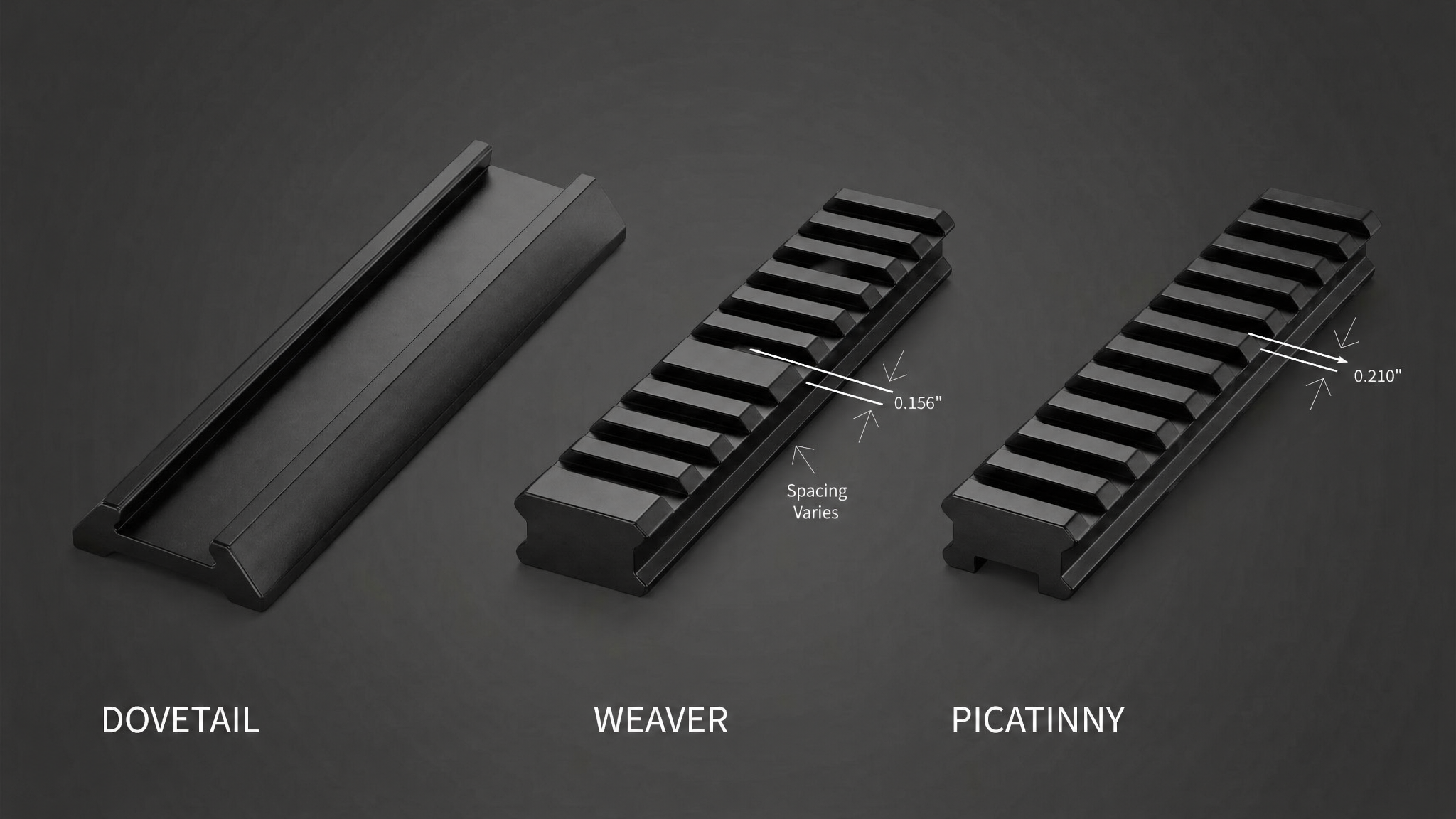Weaver vs. Picatinny vs. Dovetail Rails: What’s the Difference ...